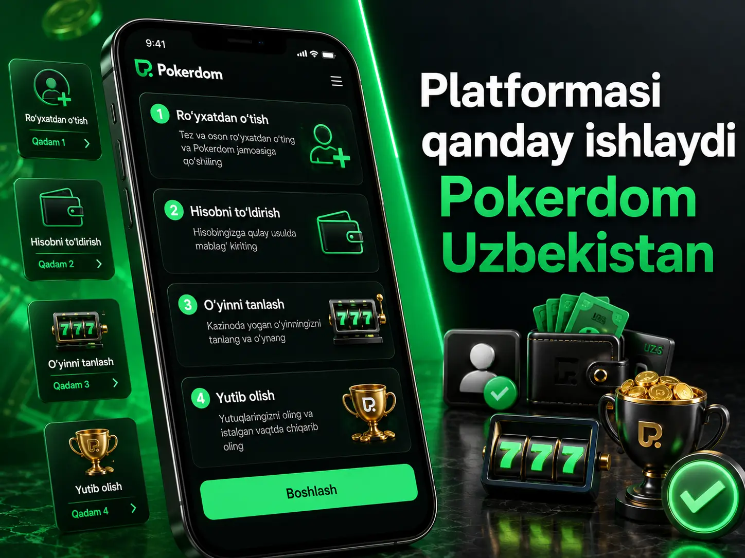 O‘zbekiston Uchun Pokerdom Platformasining Ishlash Mexanizmi